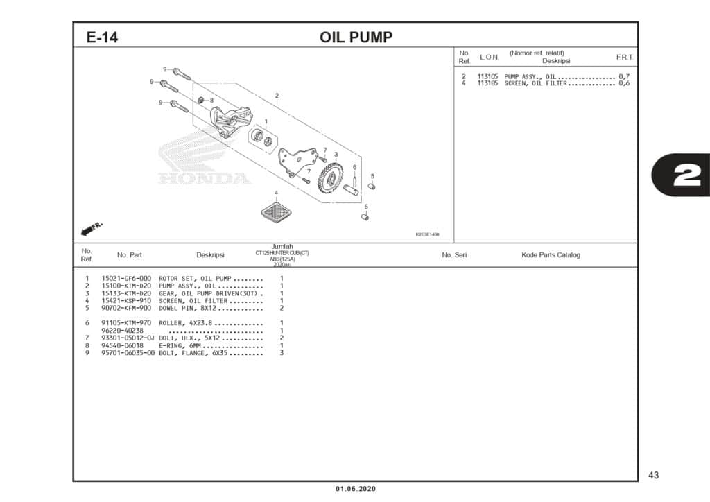 Technical Diagram