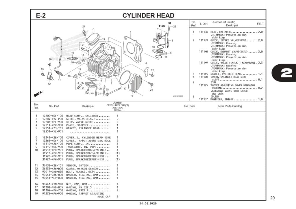 Technical Diagram