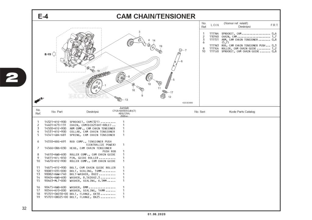 Technical Diagram