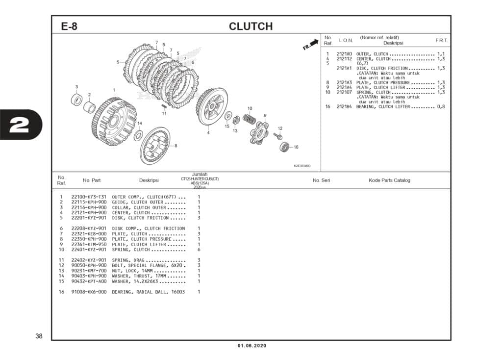 Technical Diagram