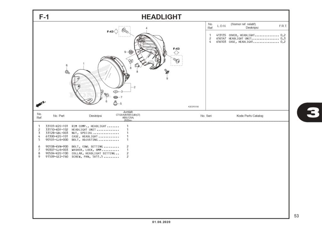 Technical Diagram