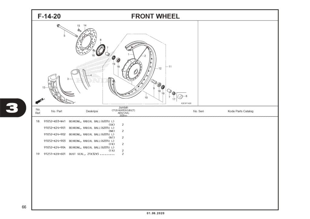 Technical Diagram