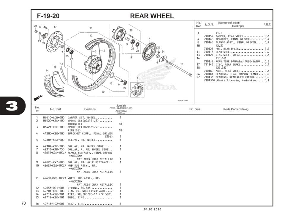 Technical Diagram
