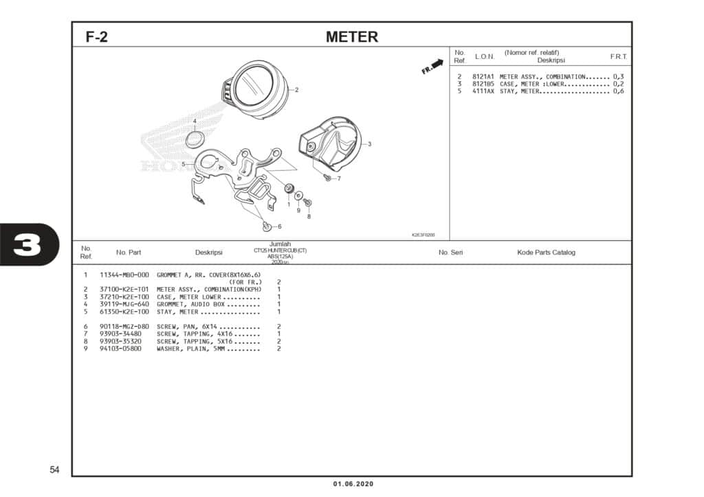 Technical Diagram