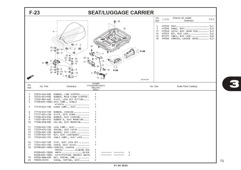 Technical Diagram