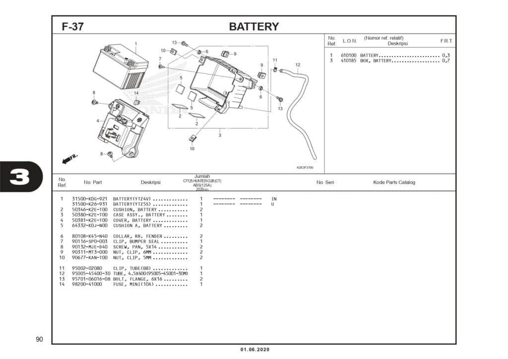 Technical Diagram