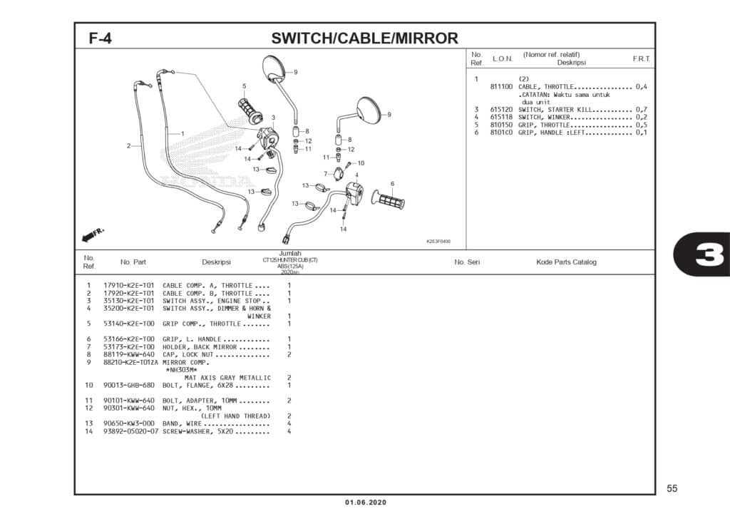 Technical Diagram