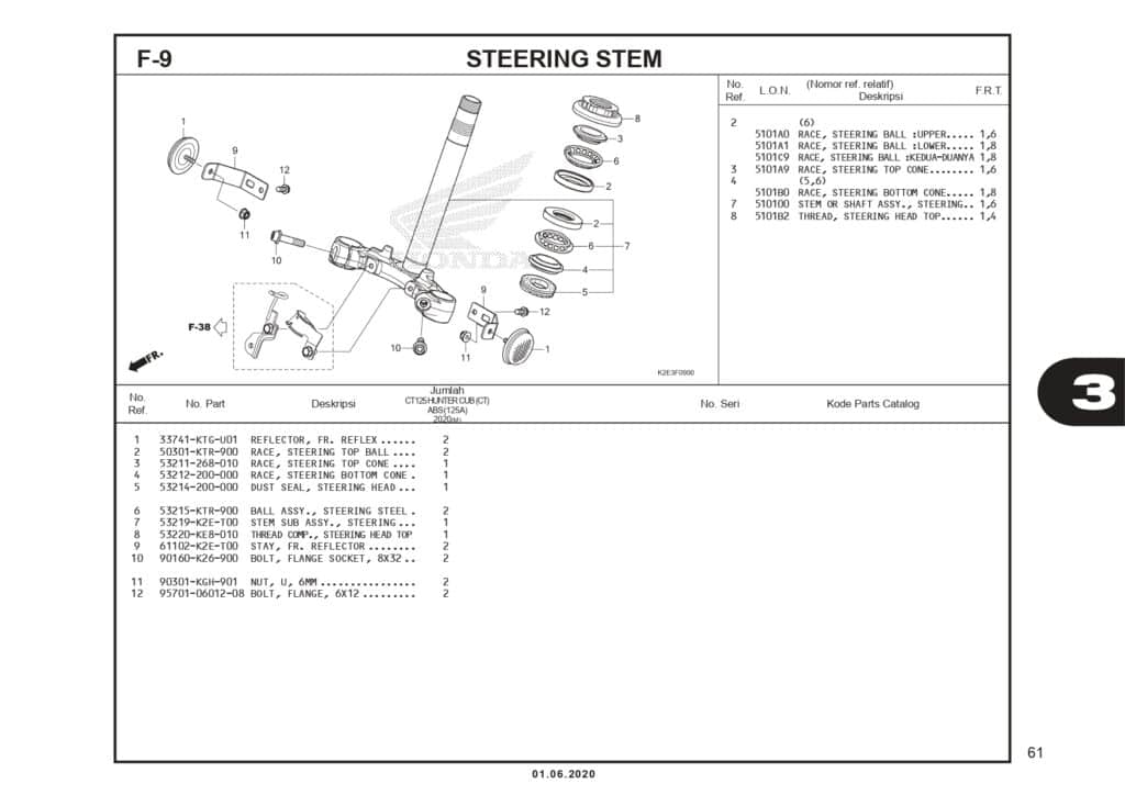 Technical Diagram