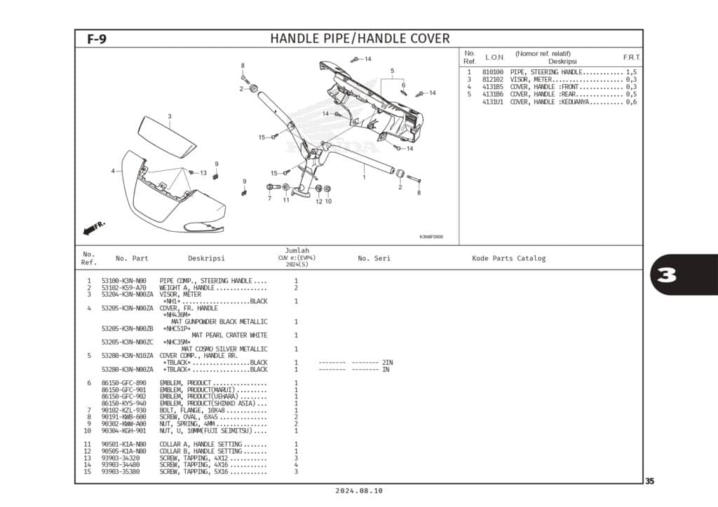 Technical Diagram