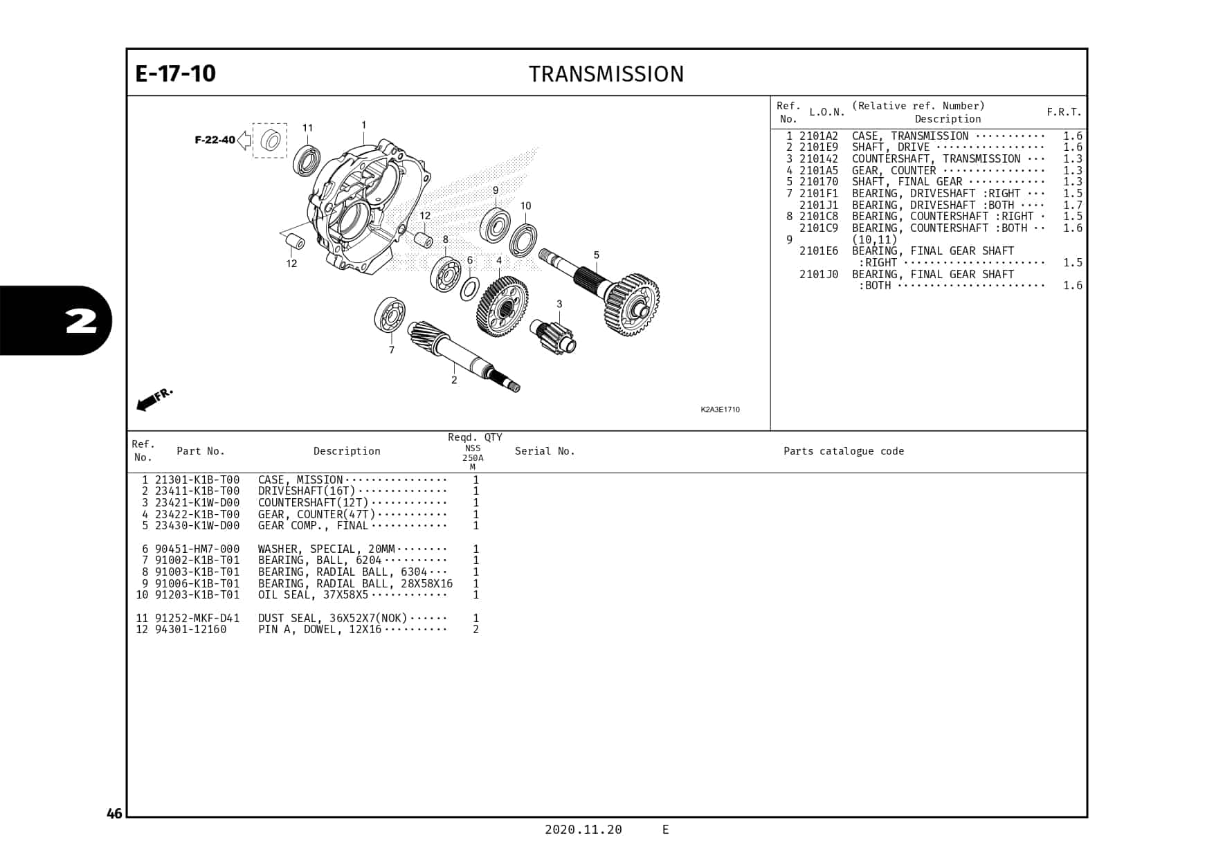 Technical Diagram
