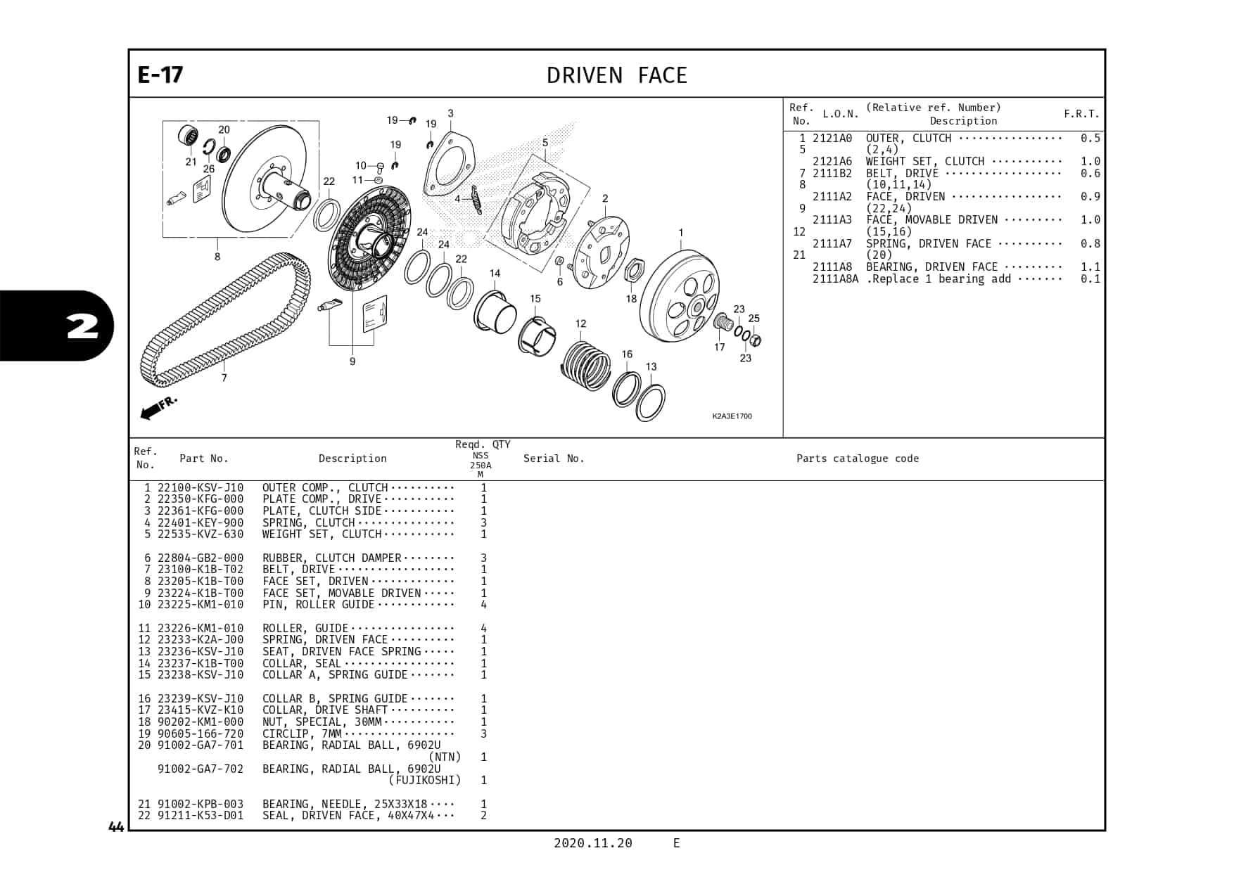 Technical Diagram