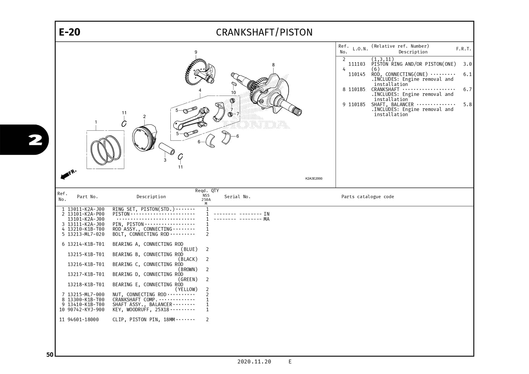 Technical Diagram
