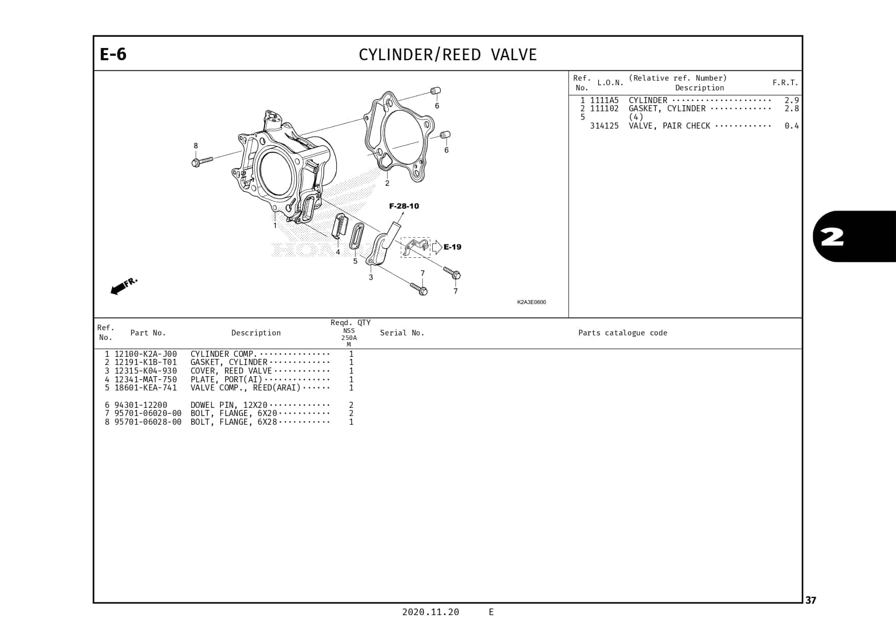 Technical Diagram