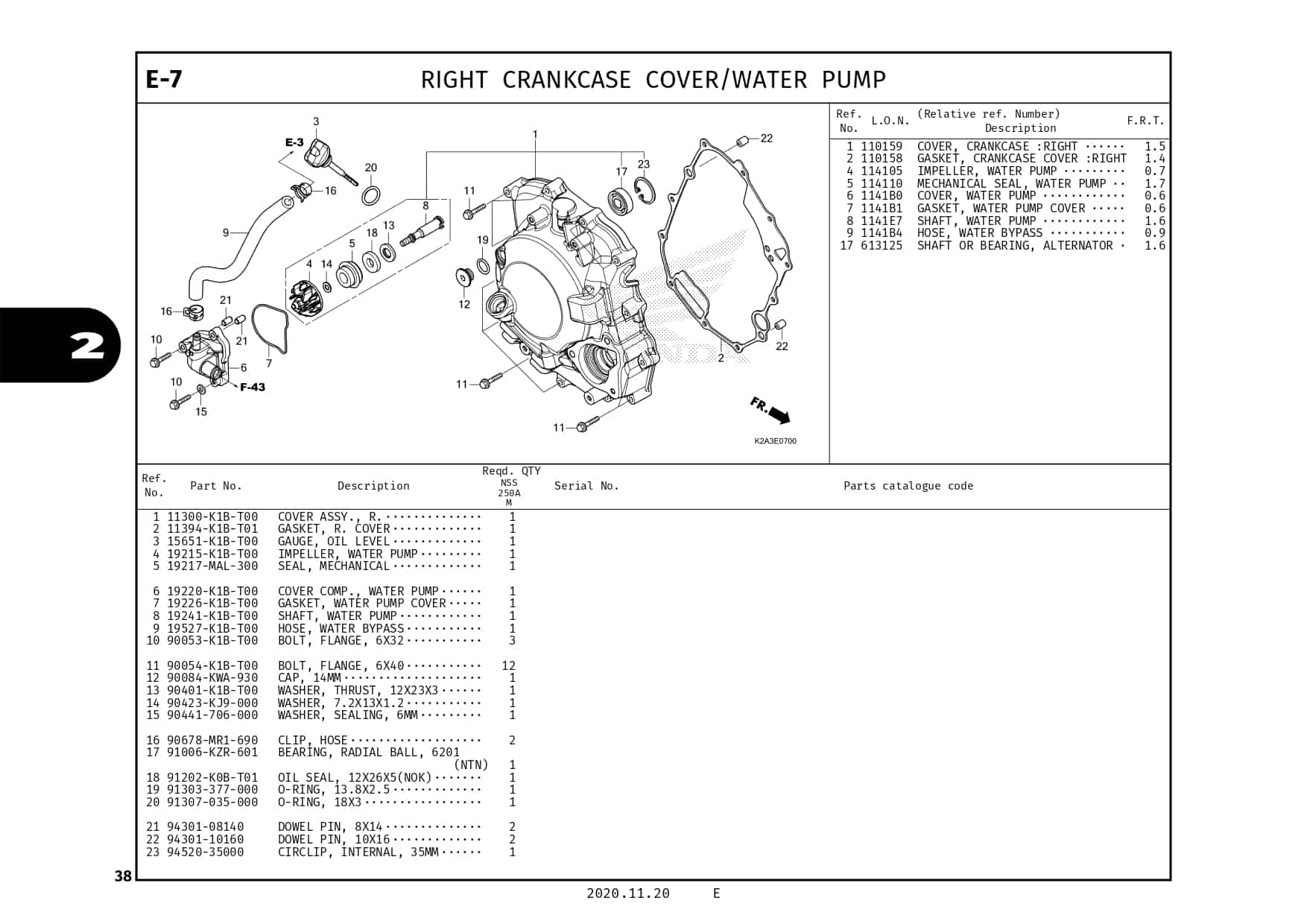 Technical Diagram