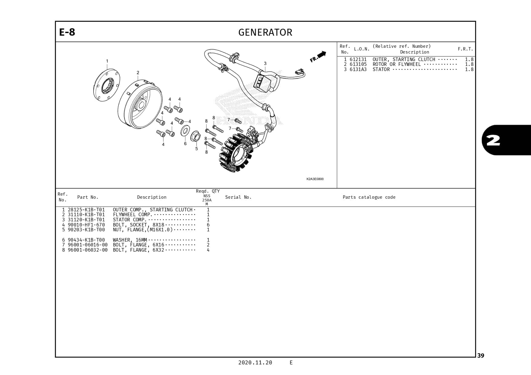 Technical Diagram
