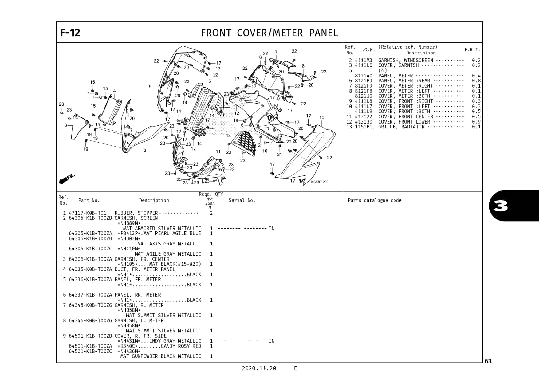 Technical Diagram