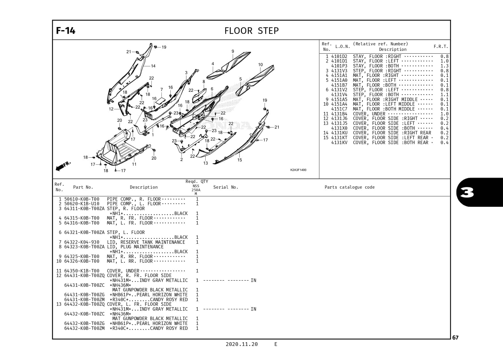 Technical Diagram