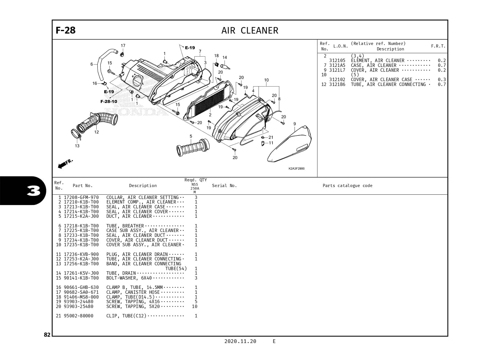 Technical Diagram