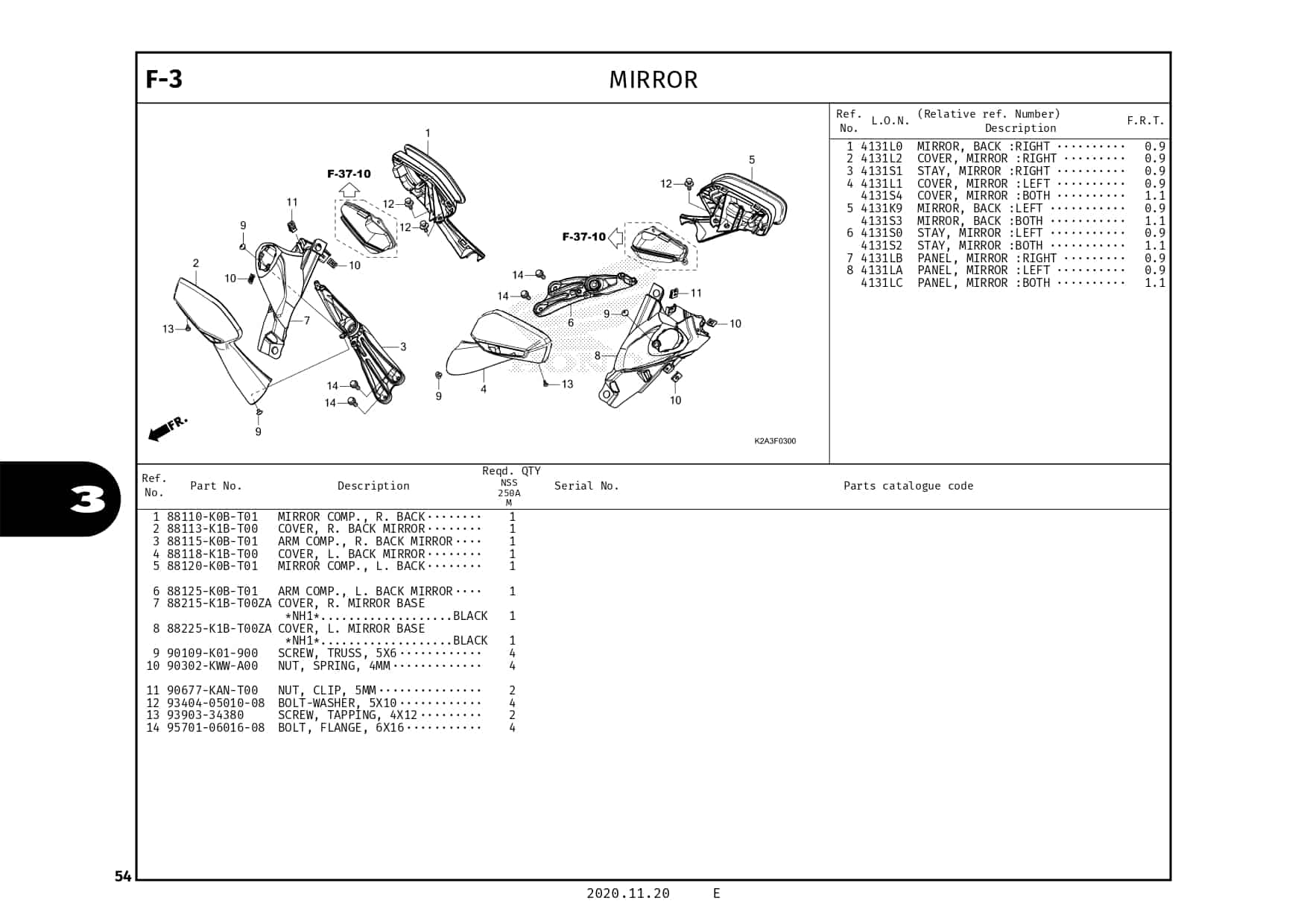 Technical Diagram