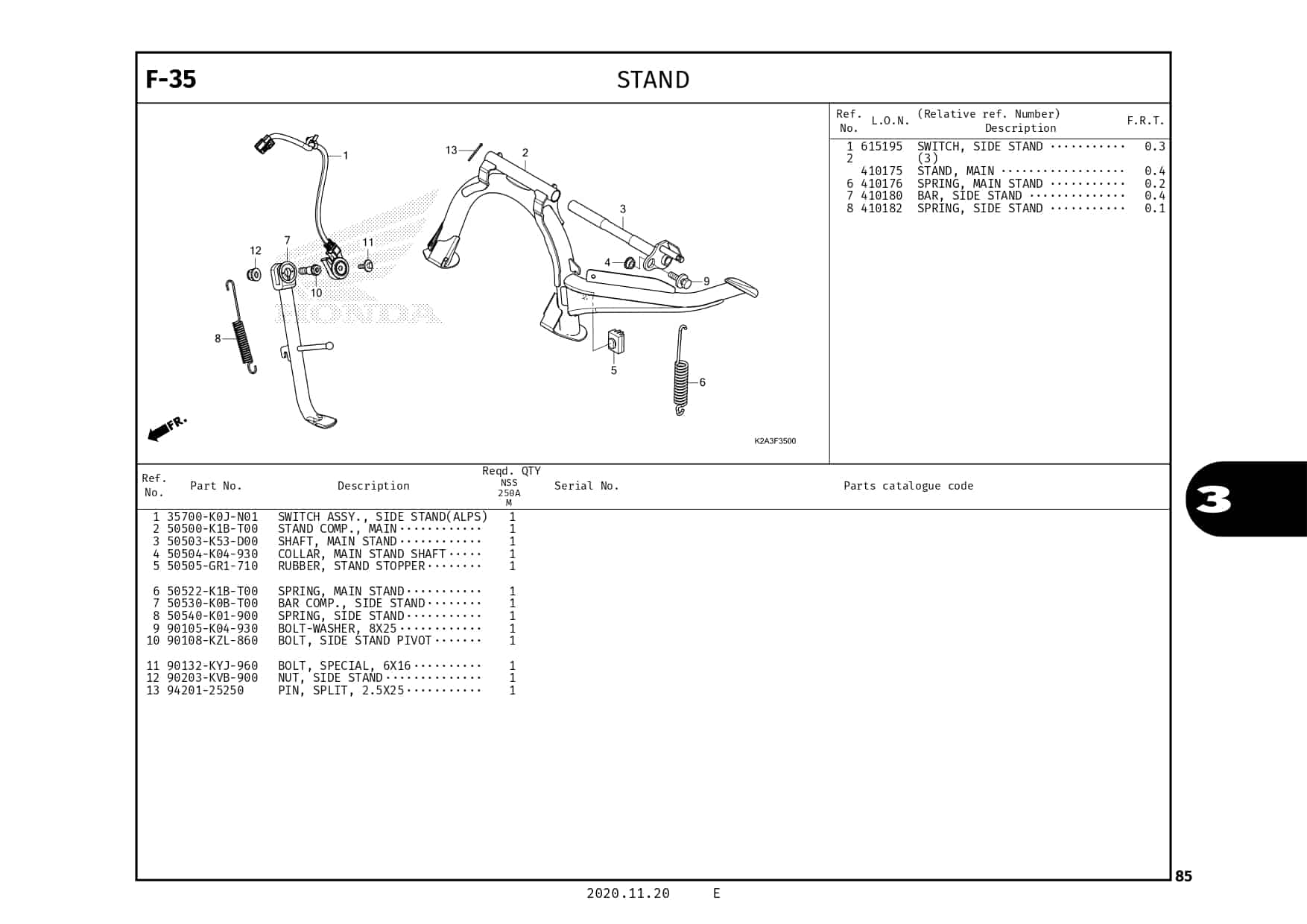 Technical Diagram
