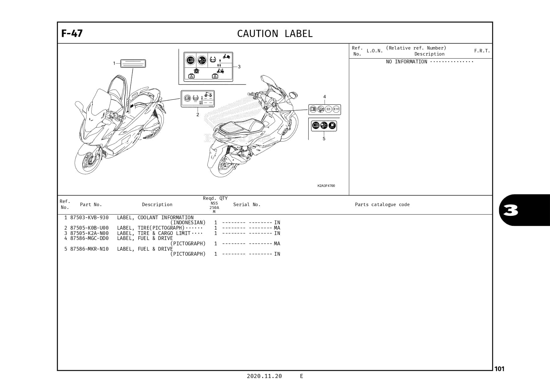 Technical Diagram
