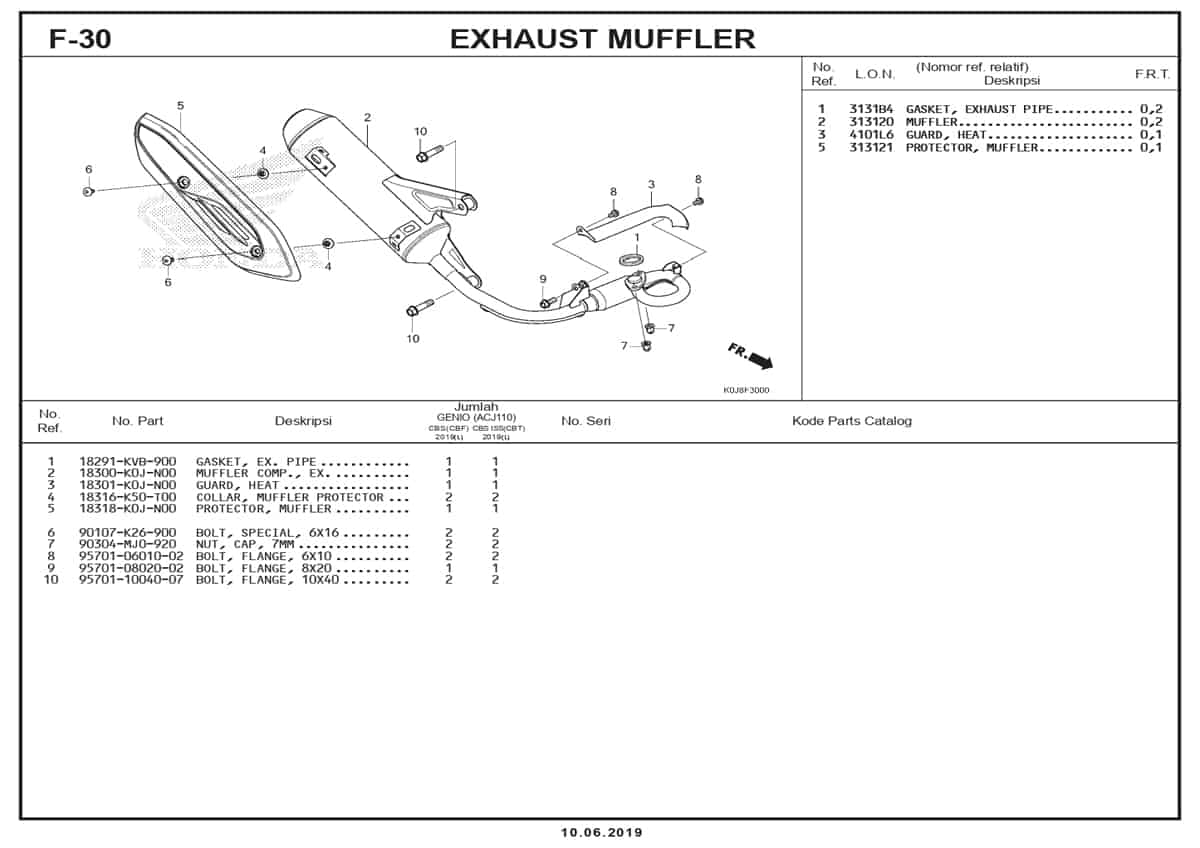 Technical Diagram