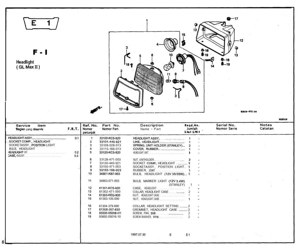 Technical Diagram