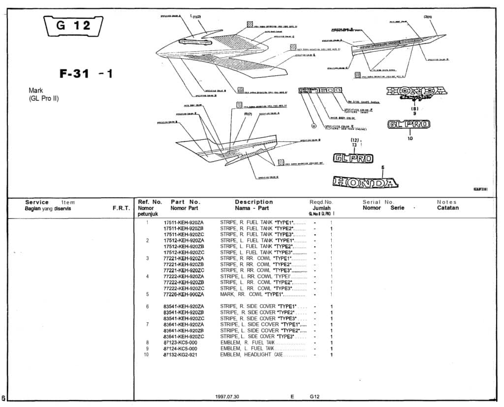 Technical Diagram