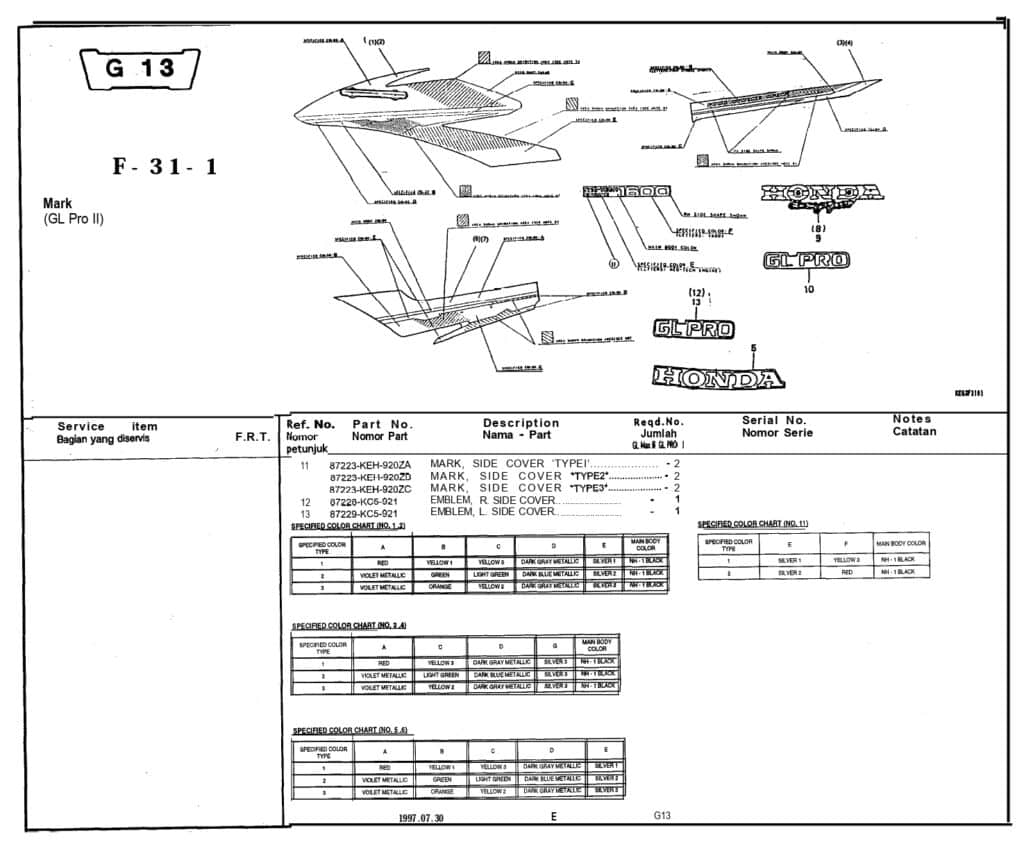 Technical Diagram