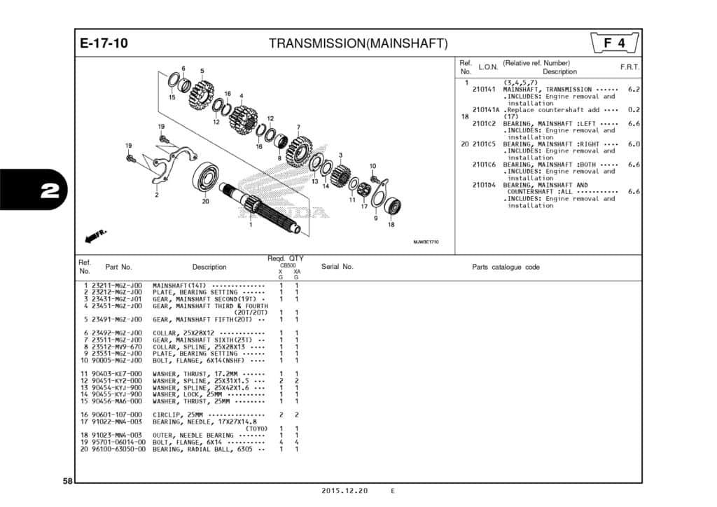 Technical Diagram