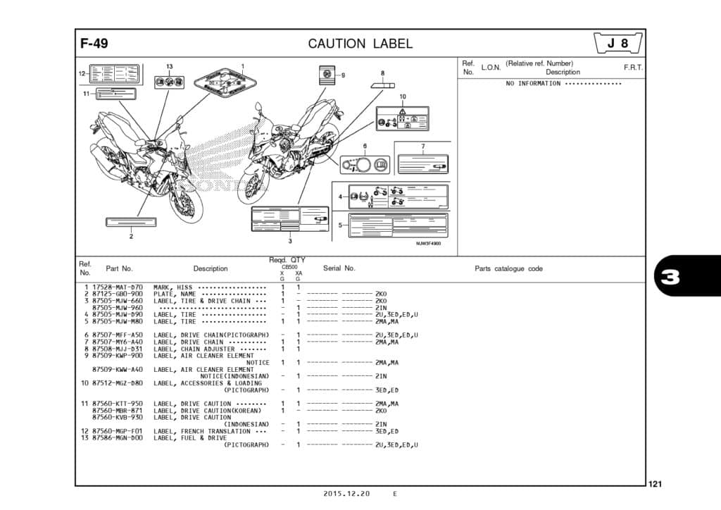 Technical Diagram