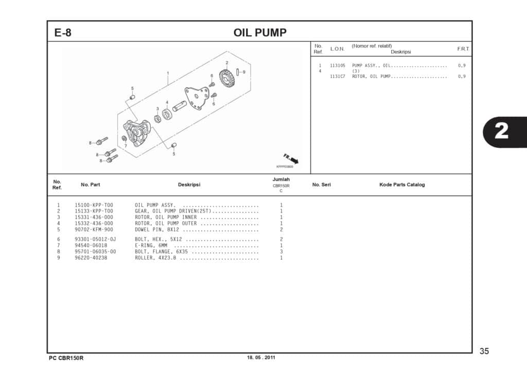 Technical Diagram