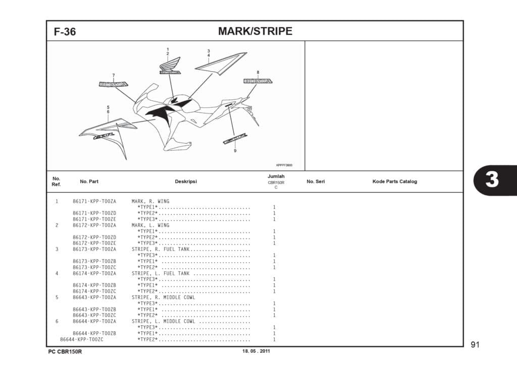 Technical Diagram