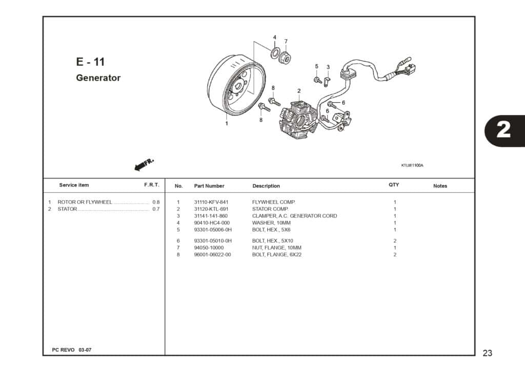 Technical Diagram