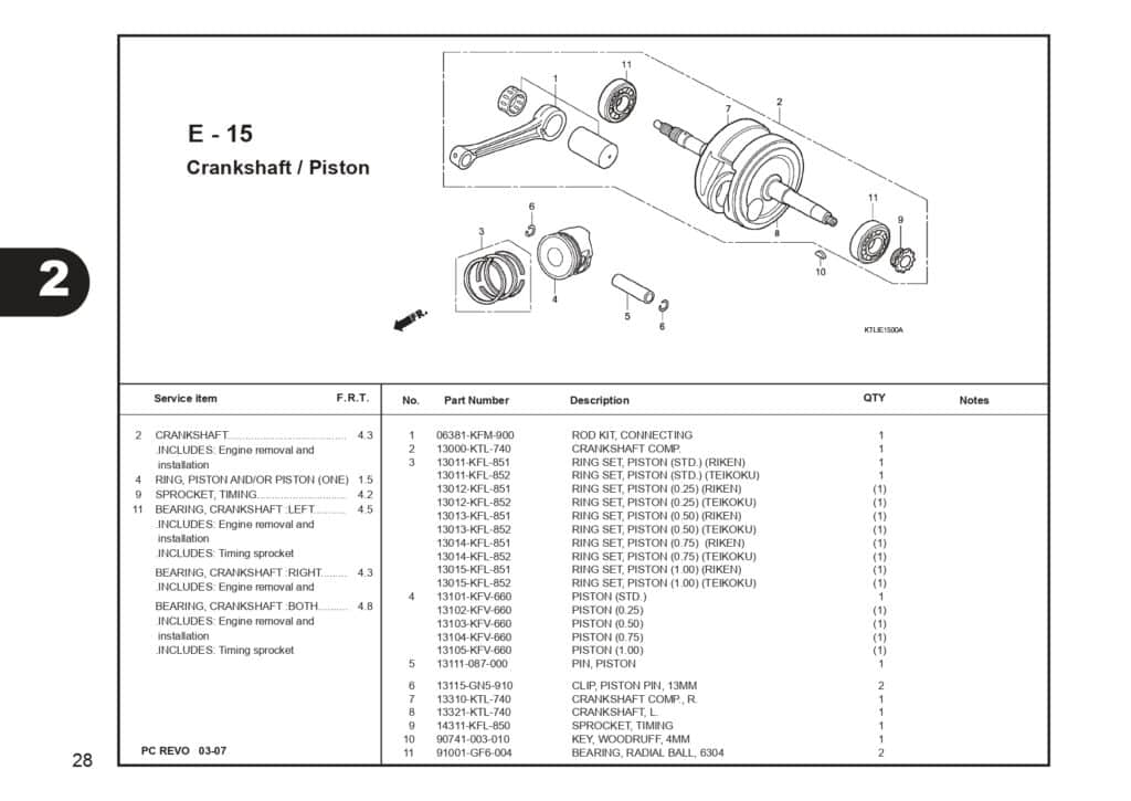 Technical Diagram