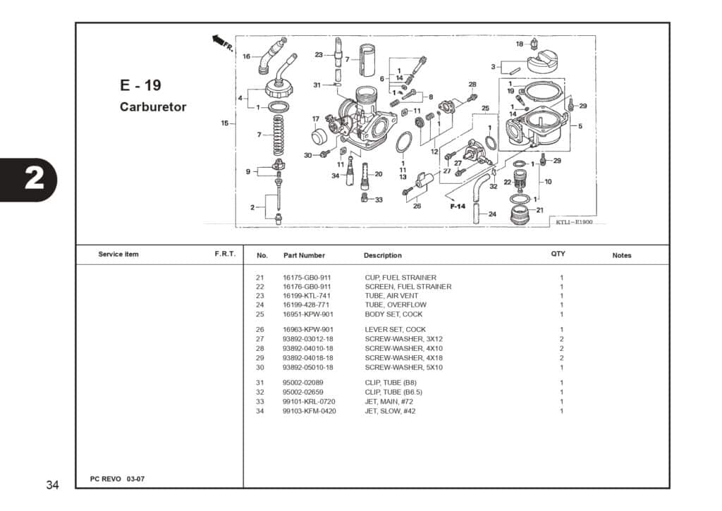 Technical Diagram