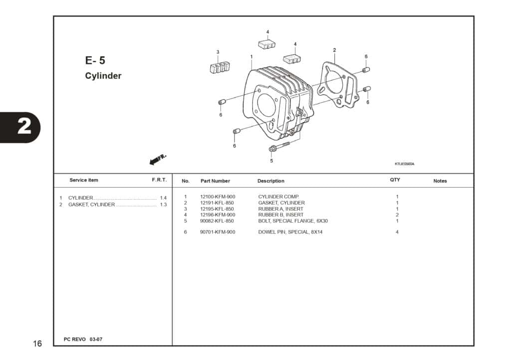 Technical Diagram