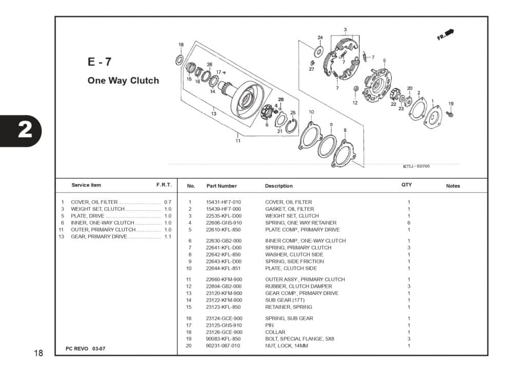 Technical Diagram