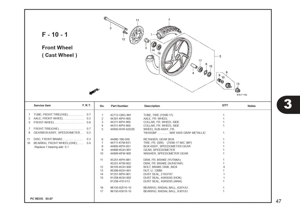 Technical Diagram