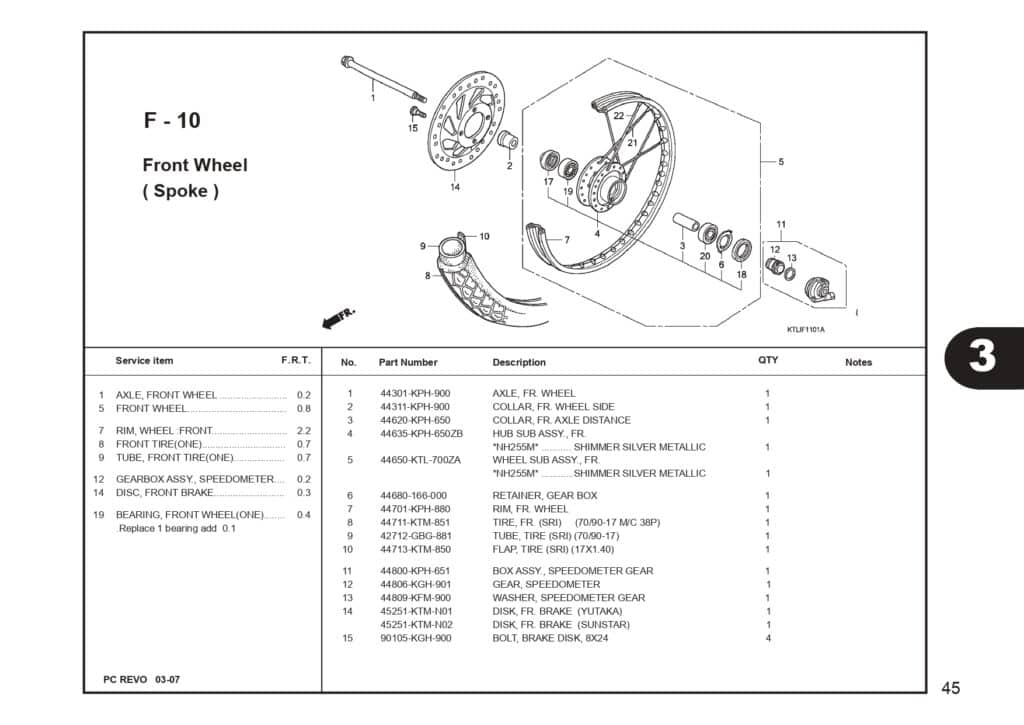Technical Diagram