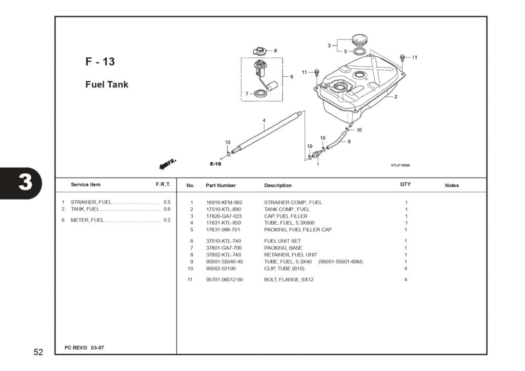Technical Diagram