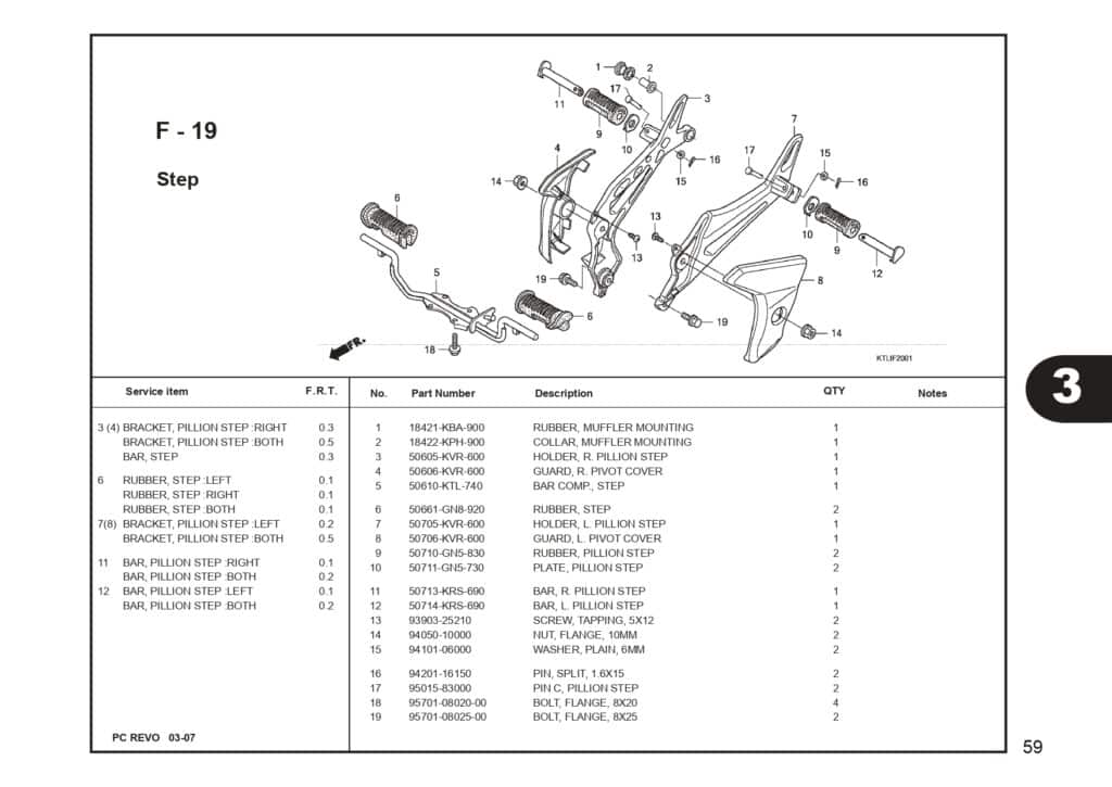 Technical Diagram