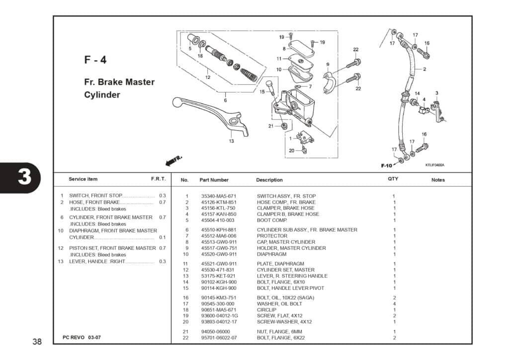 Technical Diagram
