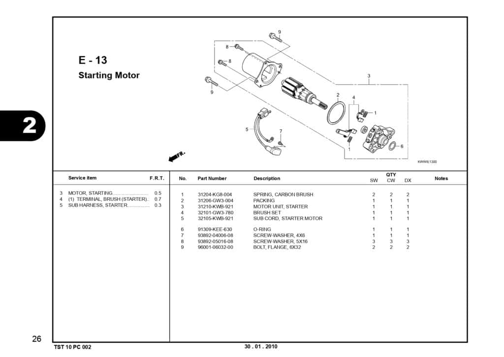 Technical Diagram