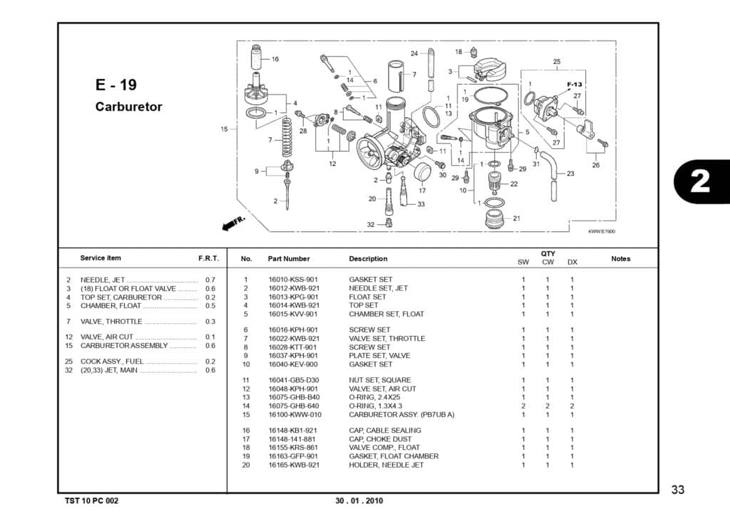 Technical Diagram