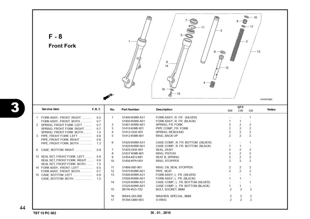 Technical Diagram