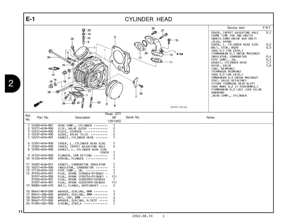 Technical Diagram
