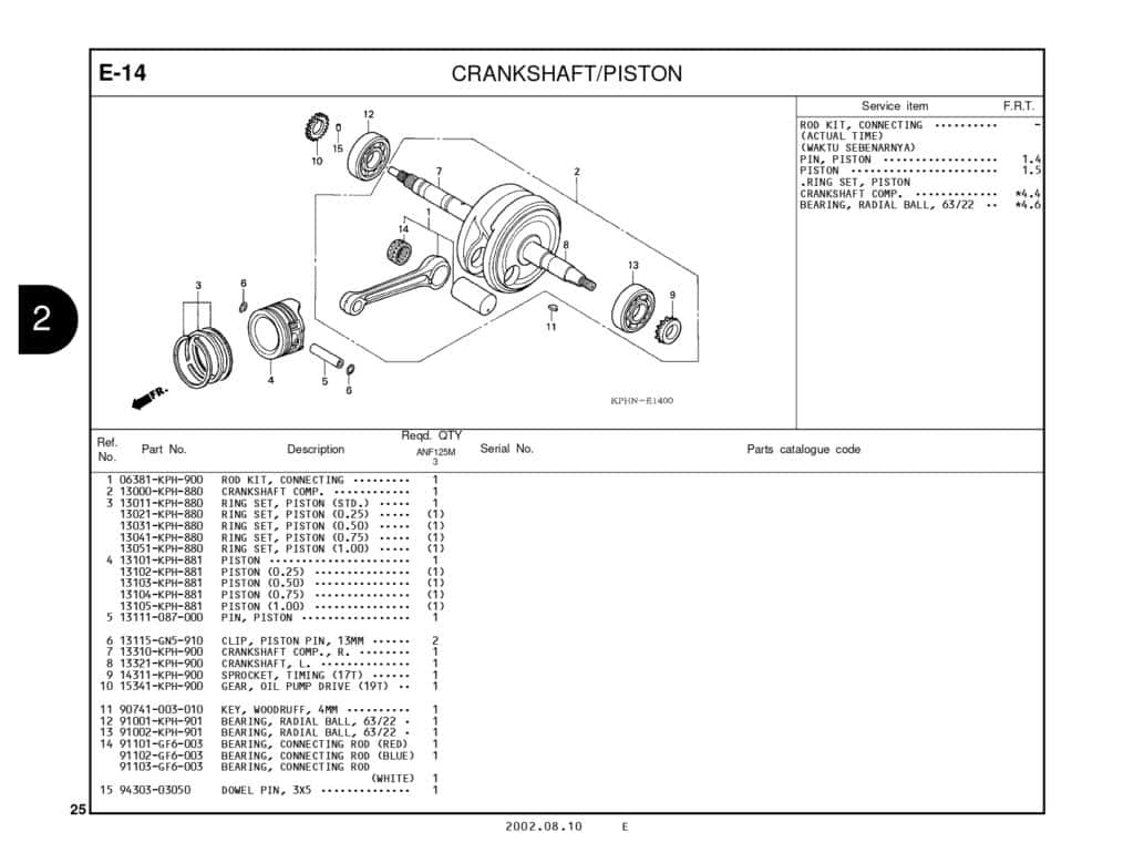 Technical Diagram