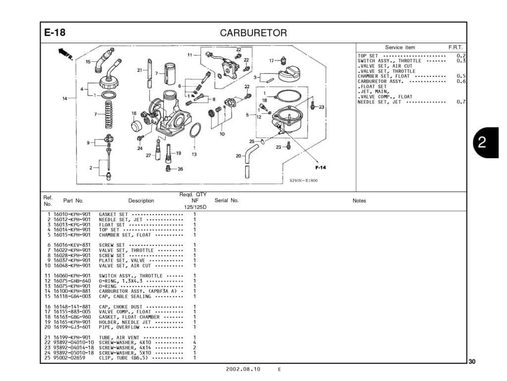 Technical Diagram
