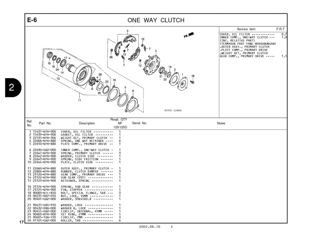 Technical Diagram